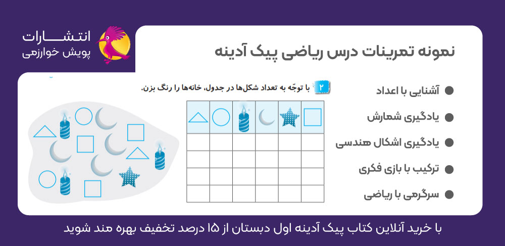 نمونه سوال ریاضی، سوال ریاضی اول دبستان، کتاب کار ریاضی