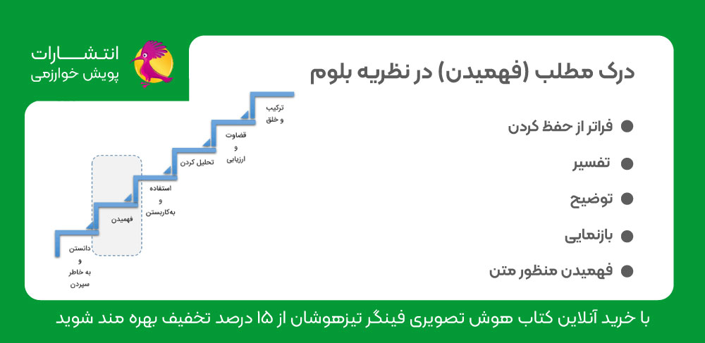 بلوم، نظریه بلوم، درک مطلب، انتقال یادگیری، کتاب درک مطلب پویش