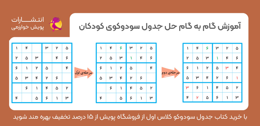 حل سودوکو، آموزش گام به گام سودوکو، سودوکوی کودکان، سودکو شگفت انگیز
