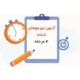 چهار مرحله آزمون تیزهوشان ششم 1402-انتشارات پویش