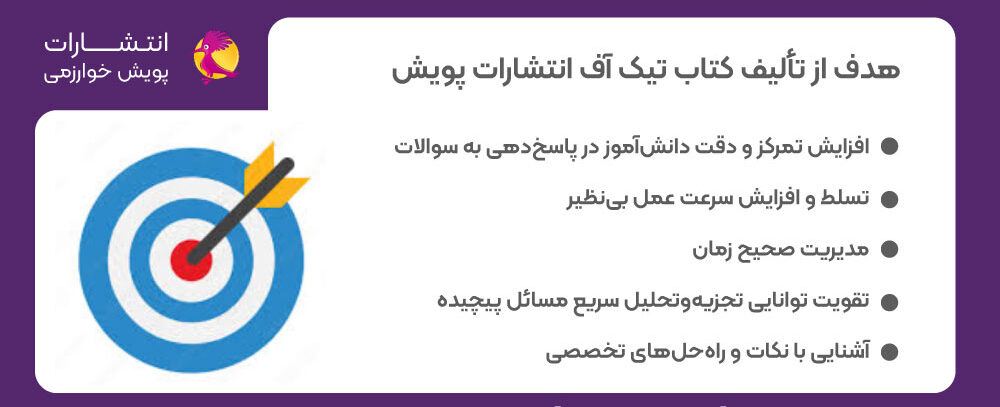 کتاب هوش سرعت و دقت، کتاب ۴۴ آزمون هوش سرعتی