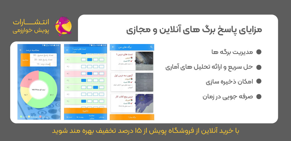 پاسخنامه آنلاین، پاسخنامه مجازی، پاسخ برگ مجازی، اپلیکیشن پاسخنامه شبیه ساز