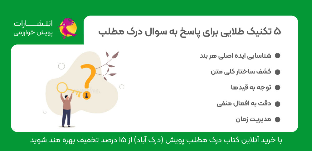 حل سوال درک مطلب، پاسخ به سوال درک مطلب، روش حل درک مطلب، تکنیک حل درک مطلب تیزهوشان