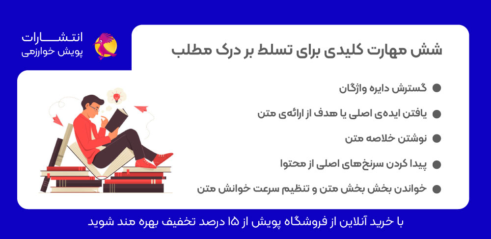 درک مطلب، درک مطلب ششم، درک مطلب تیزهوشان