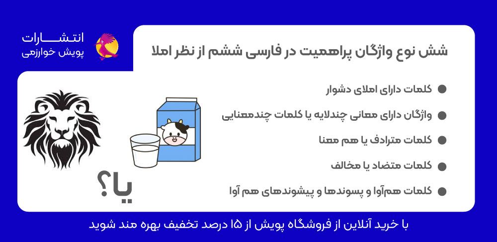 واژگان مهم، املا، نگارش، فارسی ششم
