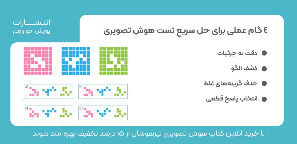 حل تست هوش تصویری، تست هوش تصویری، تست هوش تیزهوشان