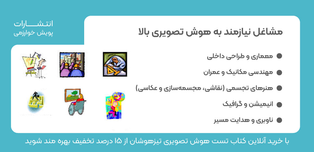 تست هوش تصویری، معماری، گرافیک، نفاشی، هوش فضایی-دیداری