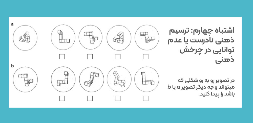 حل نمونه سوال هوش، نمونه سوال هوش بصری، نمونه سوال هوش تصویری، تست هوش فضایی