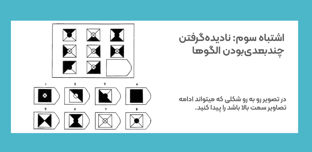 حل سوال هوش تصویری، تست هوش بصری، نمونه سوال هوش بصری