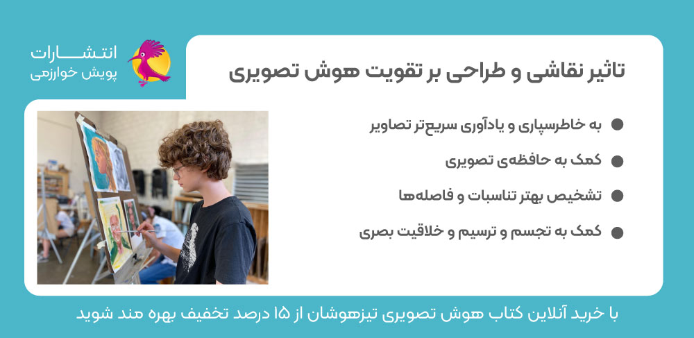 طراحی، نقاشی، تقویت هوش بصری، تقویت هوش تصویری