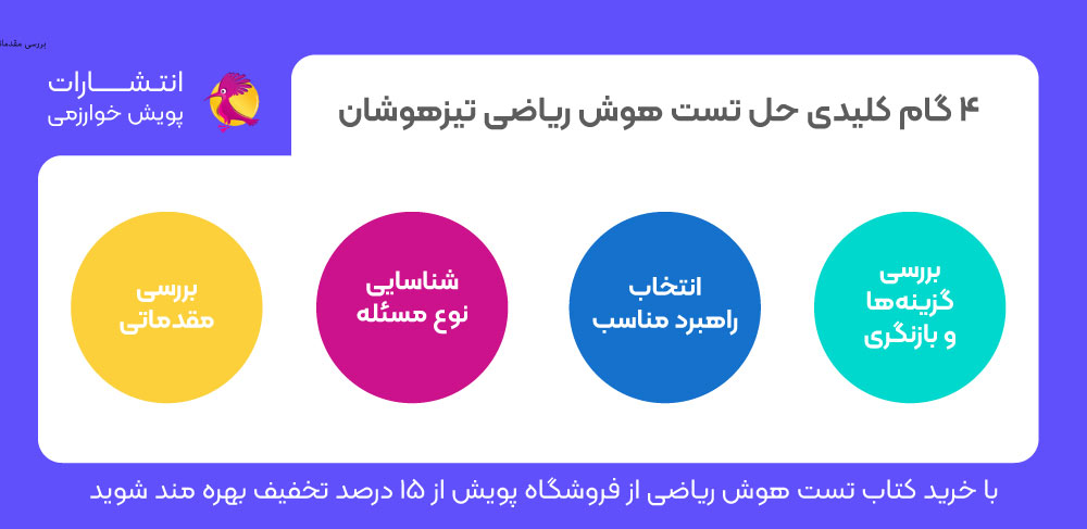 حل تست هوش ریاضی، حل سوالات ریاضی تیزهوشان