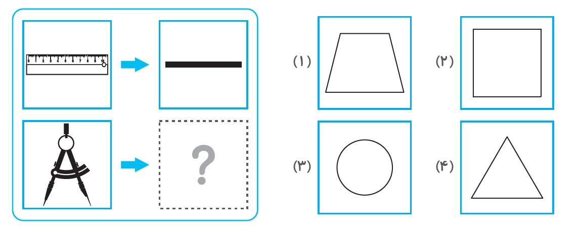 اولین دوره سؤالات هوش (سؤال 1)