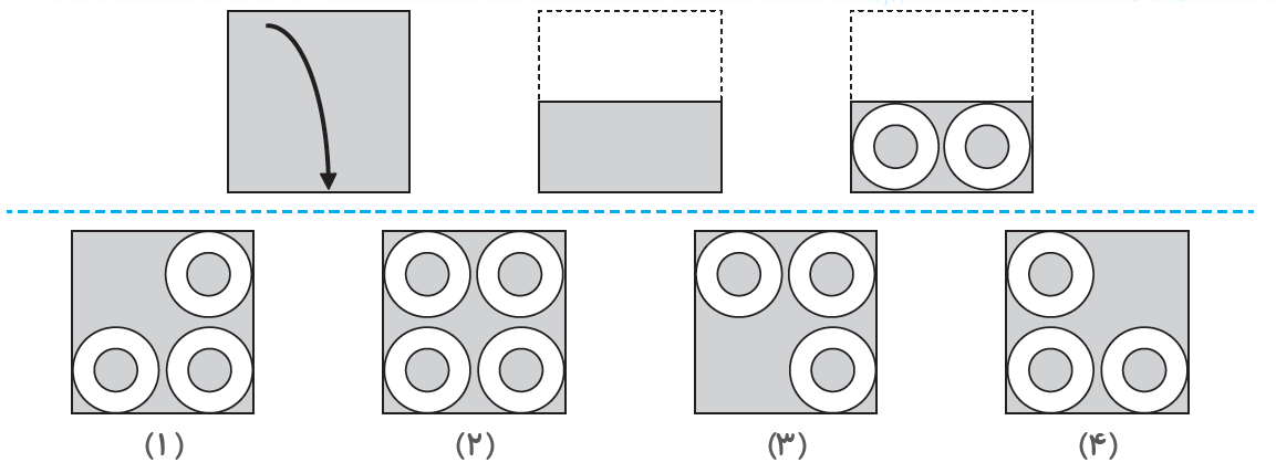 اولین دوره سؤالات هوش (سؤال 2)