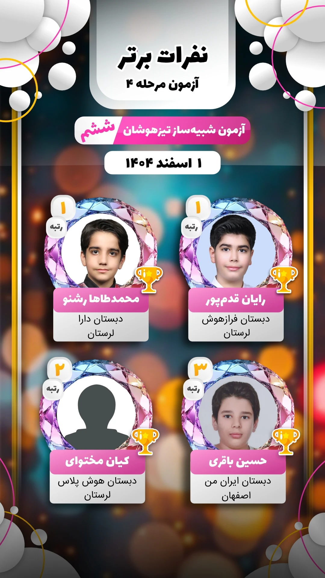 نفرات برتر آزمون شبیه ساز ششم 1 اسفند